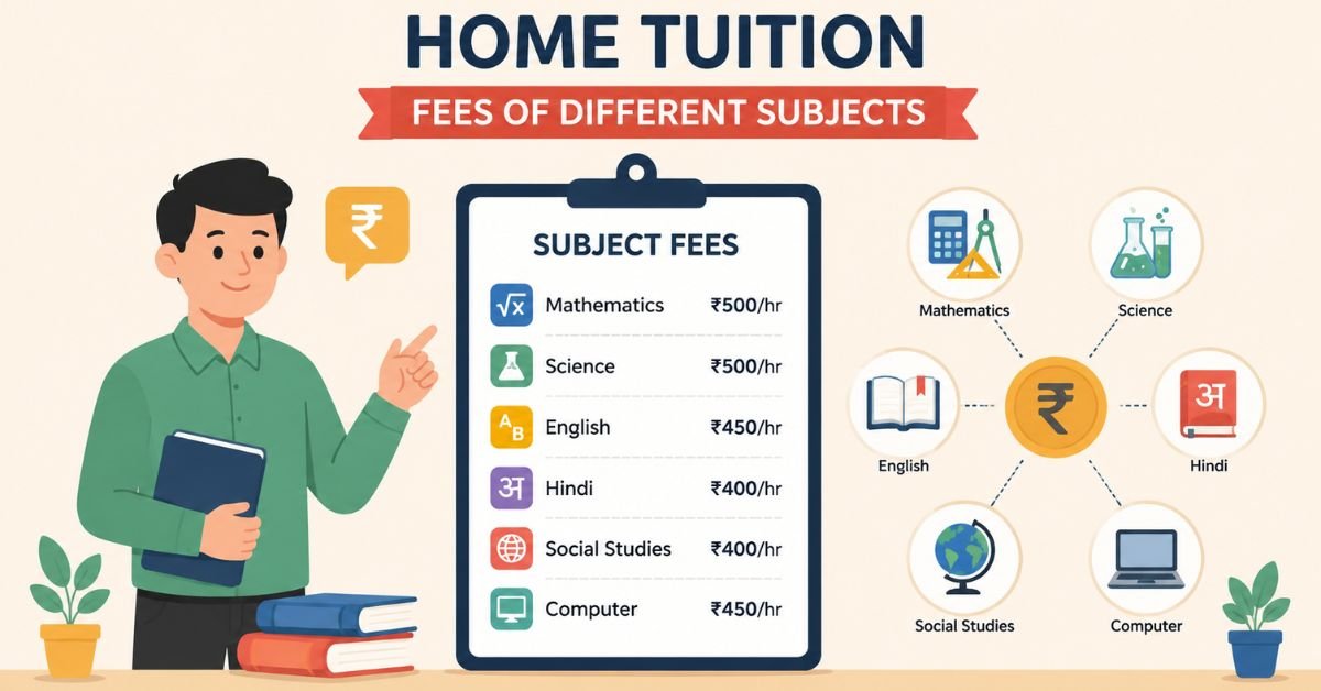 Home Tuition Fee Structure: A Complete Guide for Students and Tutors