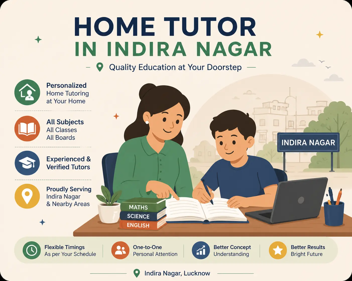 Home tutor teaching a student in Indira Nagar, Lucknow